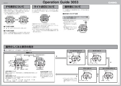 MAO608-A User Manual Operation Guide 3053 - cover page