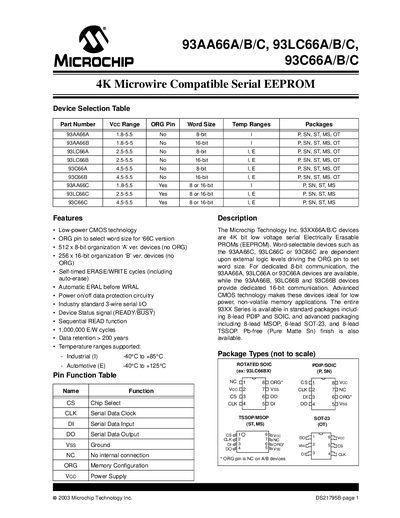 Microchip 93AA66A/B/C, 93LC66A/B/C, 93C66A/B/C Datasheet - cover page