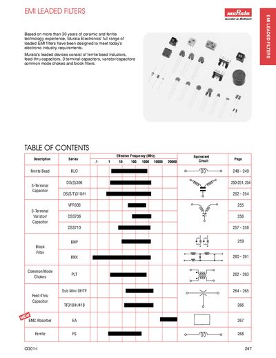 Murata BL01/BL02/BL03 Series Product Leaflet - cover page