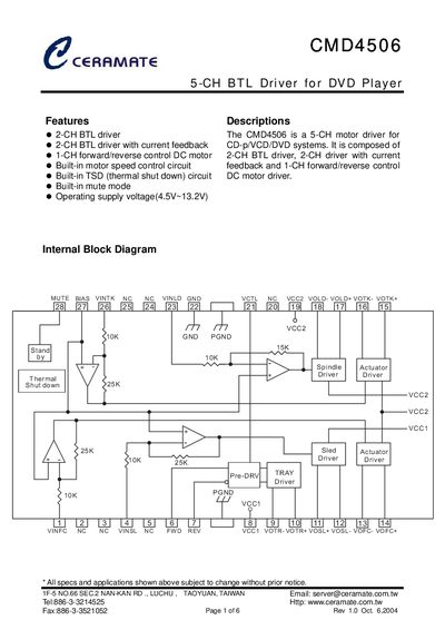 CERAMATE CMD4506 5-Channel BTL Motor Driver Datasheet - cover page