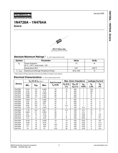 Fairchild 1N4728A‑1N4764A Zener Diodes Datasheet - cover page