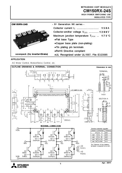 Mitsubishi CM150RX-24S IGBT Module Datasheet - cover page