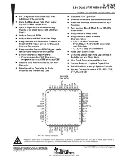 Texas Instruments TL16C752B 3.3‑V Dual UART with 64‑Byte FIFO Datasheet - cover page