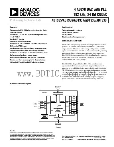 Analog Devices AD1936 Datasheet - cover page