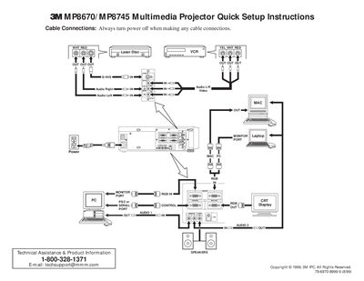 3M P8670/MP8745 Multimedia Projector Quick Setup Instructions