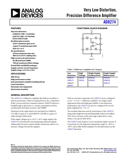 Analog Devices AD8274 Rev. C Datasheet