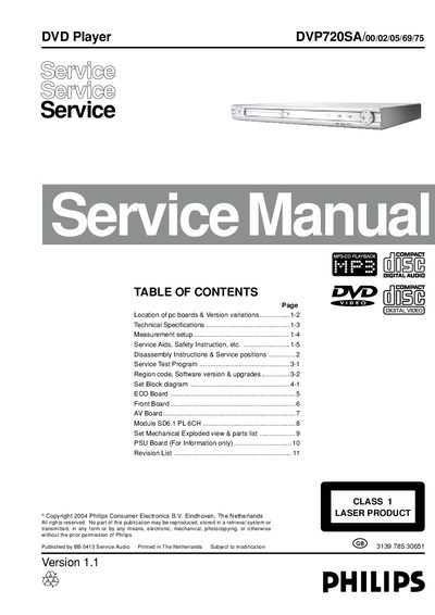 PHILIPS AD8335 Manual - cover page
