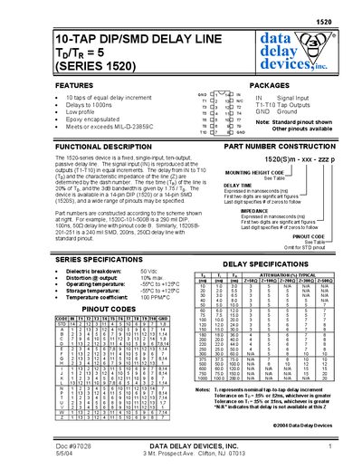 DATA DELAY DEVICES 1520 DATA SHEET - cover page