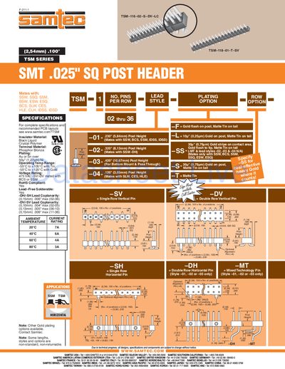 Samtec TSM Series Connector Datasheet - cover page