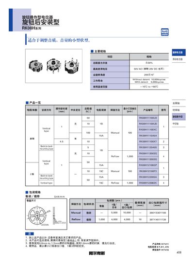 RK08H Series Knob-Operated Potentiometer Product Leaflet - cover page