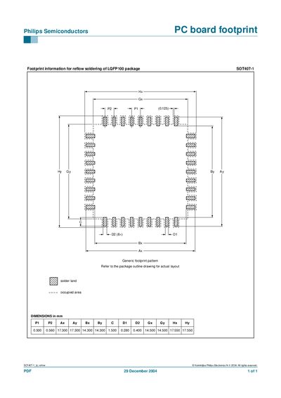 Philips SOT407-1 PC Board Footprint Datasheet - cover page