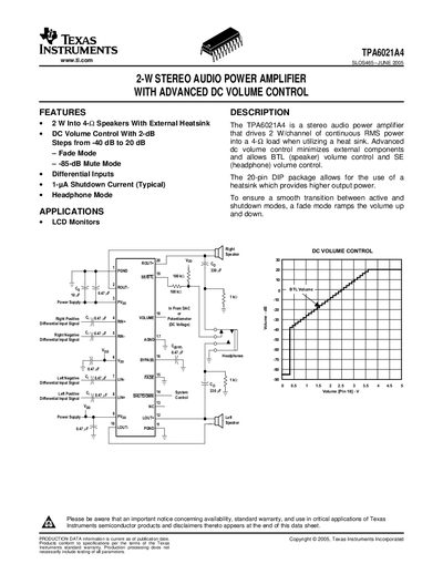 Texas Instruments TPA6021A4 2‑W Stereo Audio Power Amplifier Datasheet - cover page