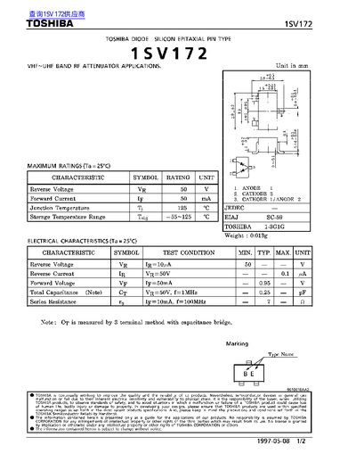 Toshiba 1SV17248 VHF-UHF RF Attenuator Datasheet