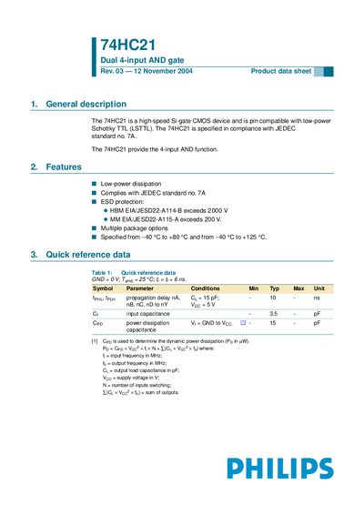 Philips 74HC21 Dual 4-input AND Gate Datasheet - cover page