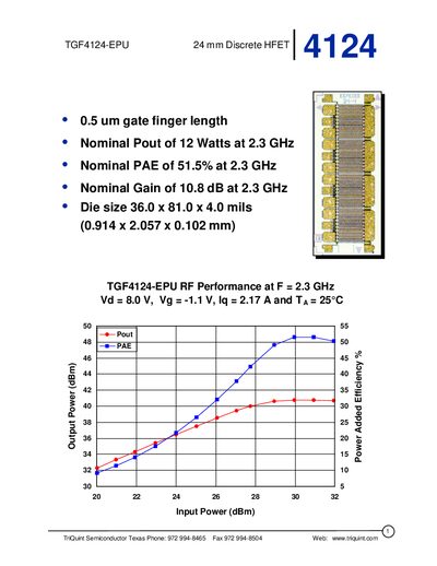TriQuint Semiconductor TGF4124-EPU 24 mm Discrete HFET Datasheet - cover page