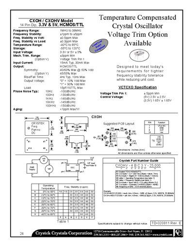 Crystek CXOH/CXOHV Temperature Compensated Crystal Oscillator Datasheet - cover page