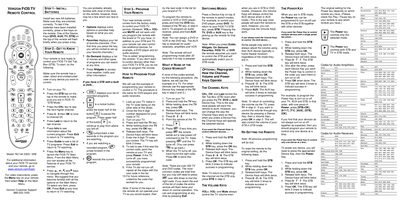 Verizon RC144 5302 Remote Control User Manual - cover page