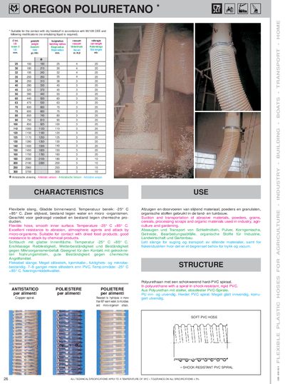 MERLETT OREGON Polyurethane Hose Technical Data Sheet - cover page