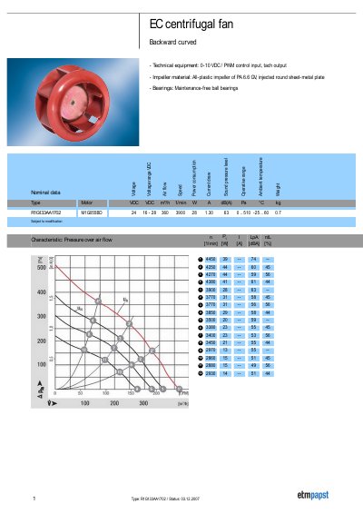 ebm‑papst R1G133AA1702 Centrifugal Fan Handbook - cover page