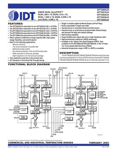 IDT IDT72805LB IDT72815LB IDT72825LB IDT72835LB IDT72845LB handbook - cover page