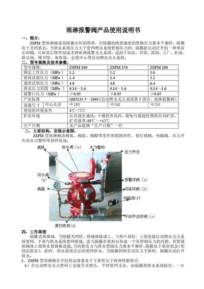 Fuxing ZSFM Series Rain Shower Valve User Manual