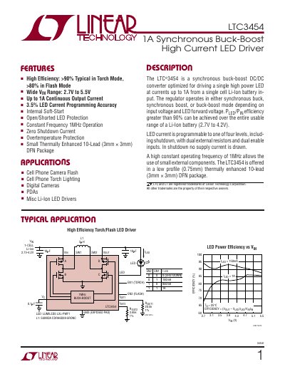 Linear Technology LTC3454 LED Driver Datasheet - cover page