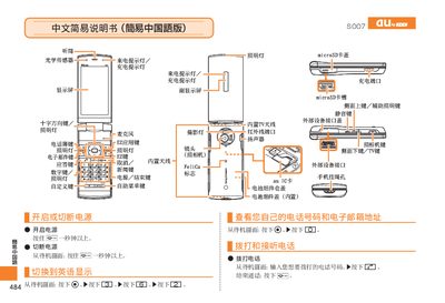 Sony Ericsson S007 User Manual - cover page