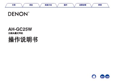 DENON AH-GC25W Wireless Headphones User Manual - cover page