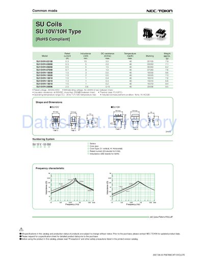 SU Coils SU10V/H Series AC Line Filters Datasheet
