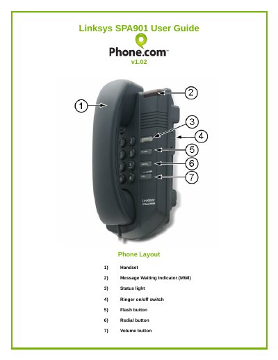 Linksys SPA901 IP Phone User Guide - cover page