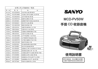 Sanyo MCD-PV50W Portable CD Stereo Radio Cassette User Manual - cover page
