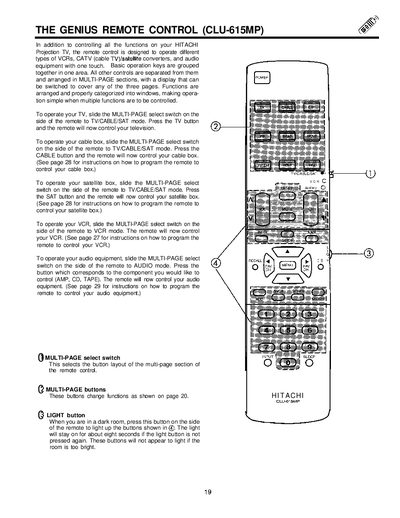 Hitachi CLU-615MP Genius Remote Control User Manual - cover page