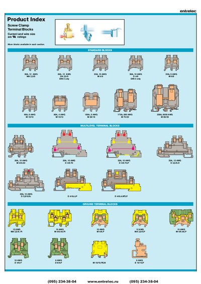 ENTRULAC Terminal Blocks Product Index