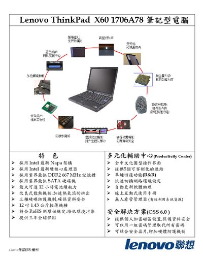 Lenovo ThinkPad X60 1706A78 User Manual - cover page
