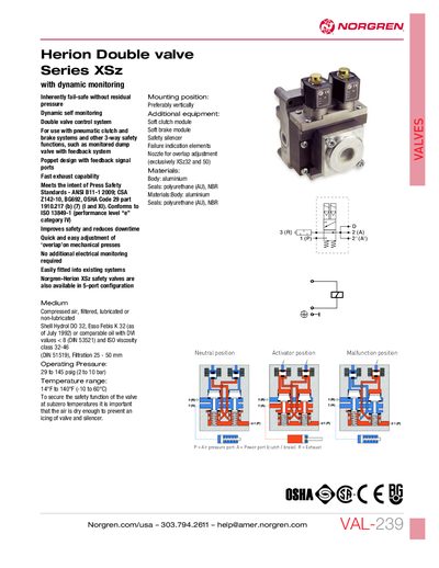 Norgren XSz Safety Valve Product Data Sheet - cover page