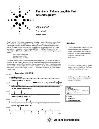 Agilent ZORBAX SB-C18 Rapid-Resolution Column Application Note - cover page
