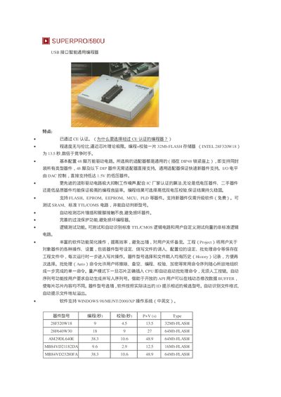 SUPERPRO 580U Interface intelligence general programming Manual - cover page