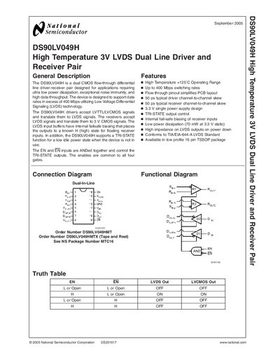 National Semiconductor DS90LV049H Datasheet - cover page