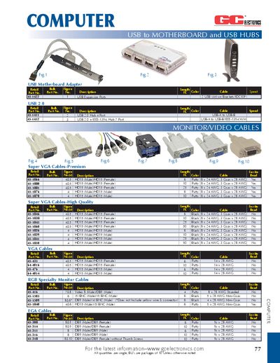 GCElectronics Monitor/Video Cables and USB Hub Catalog - cover page