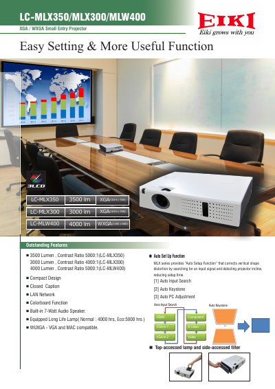 EIKI LC-MLX Series Projector Product Specifications Sheet - cover page