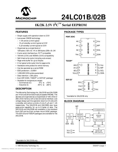 Microchip Technology Inc. 24LC01B/02B 1K/2K Serial EEPROM Datasheet - cover page