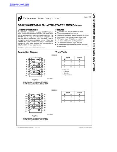National Semiconductor DP84240/DP84244 Octal TRI-STATE MOS Drivers Datasheet - cover page