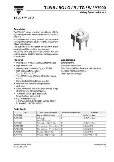 Vishay TLWB/BG/O/R/TG/W/Y7900 LED Handbook - cover page