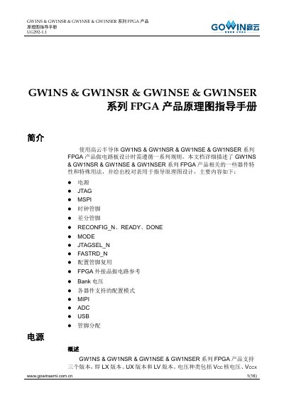 Gowinsemi GW1NS Series FPGA Schematic Design Guide - cover page
