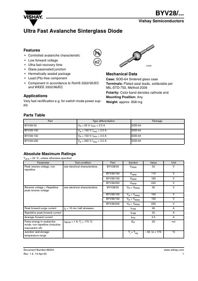 Vishay BYV28 Ultra Fast Avalanche Sinterglass Diode Datasheet