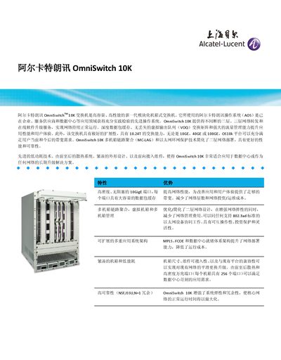 Alcatel‑Lucent OmniSwitch 10K Network Switch Datasheet - cover page