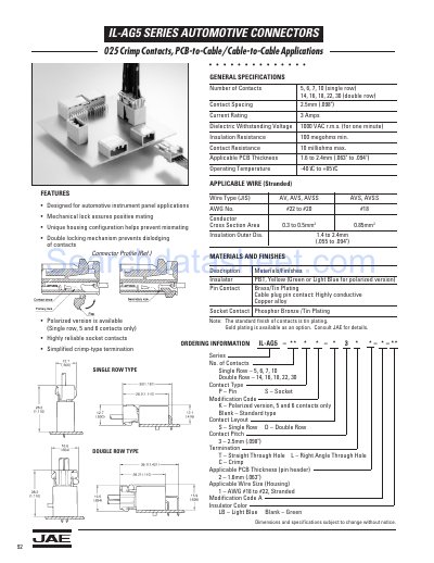 JAE IL-AG5 Series Automotive Connectors Datasheet - cover page