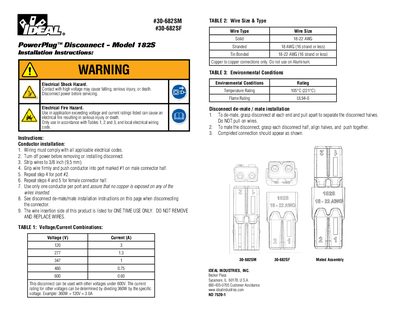 Ideal Industries Inc PowerPlug Disconnect Model 182S Installation Instructions - cover page