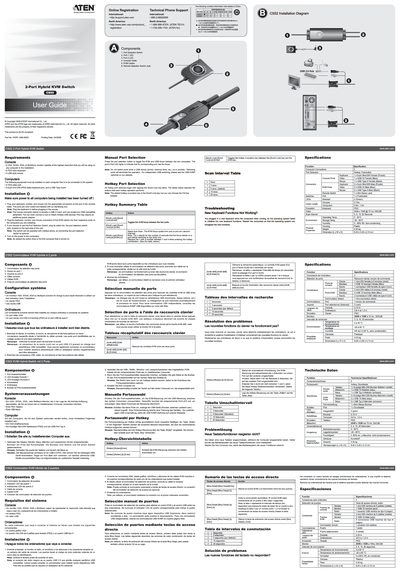 ATEN CS52 2-Port Hybrid KVM Switch User Manual
