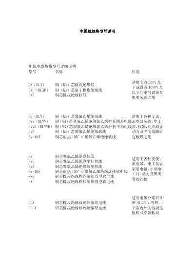 Cable Line Specifications and Model Explanation Guide - cover page